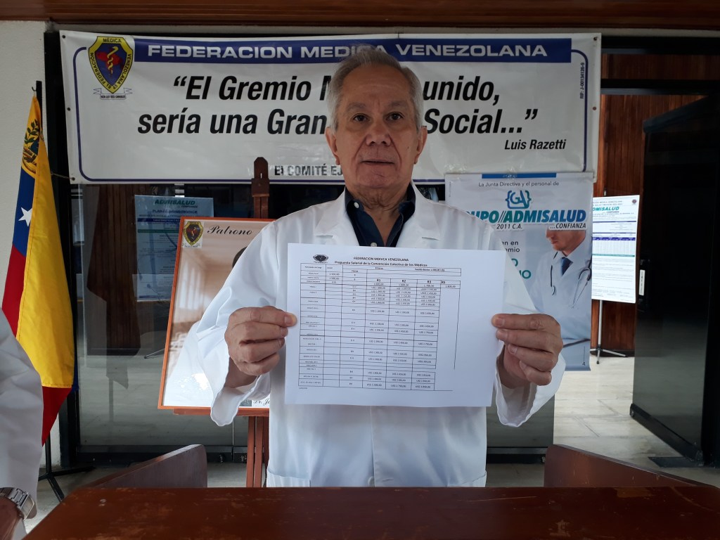 Plan de recuperación hospitalaria exigen médicos al&nbsp;gobierno