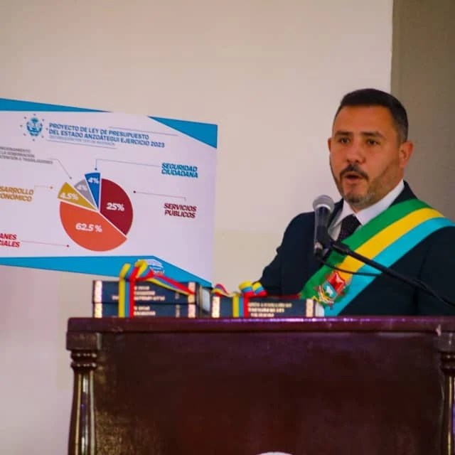 Marcano presentó Proyecto de Ley de Presupuesto de Recursos y Egresos para el Ejercicio Económico Financiero&nbsp;2023