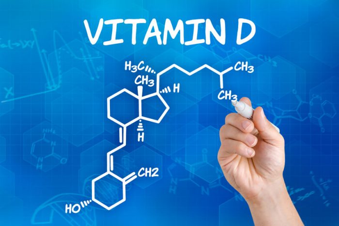 Estudio: La Vitamina D previene la&nbsp;demencia